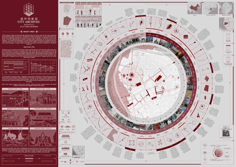 Wang Zilu. Environmental Design. Institute for Creativity and Innovation (ICI) at Xiamen University, China